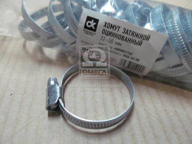 DKG3250 Дорожня карта